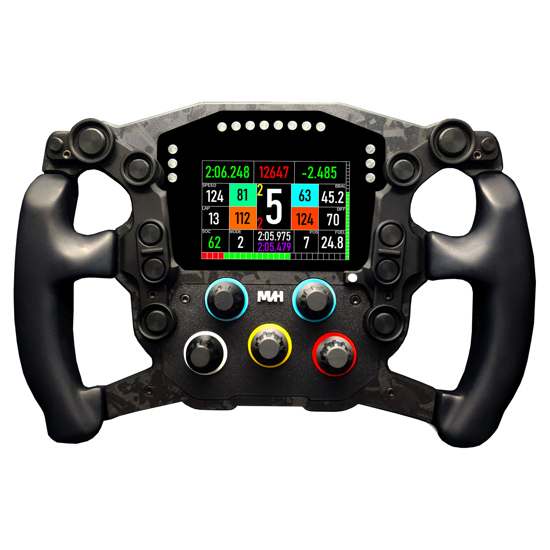 F1L Series 3