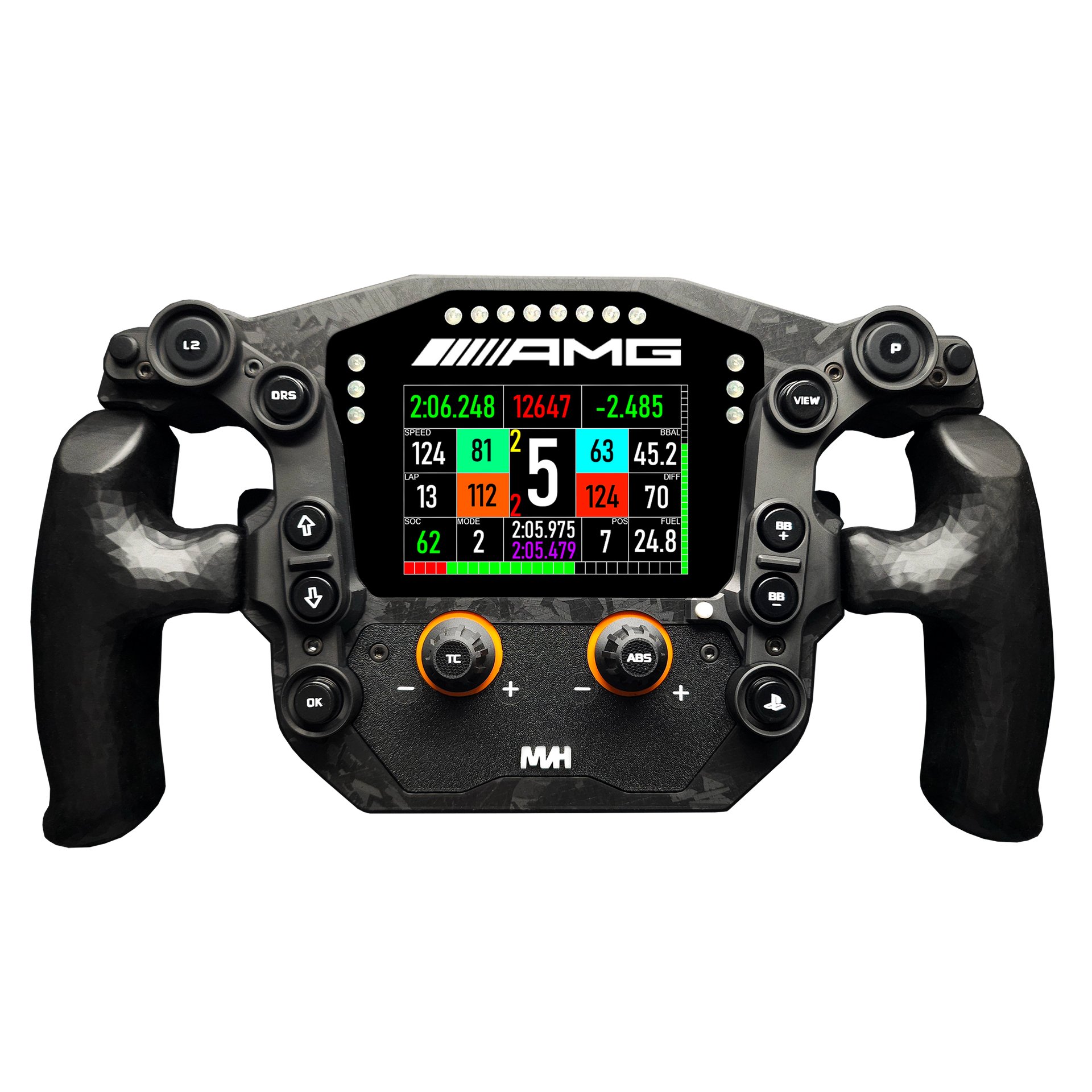 F1S Series 3