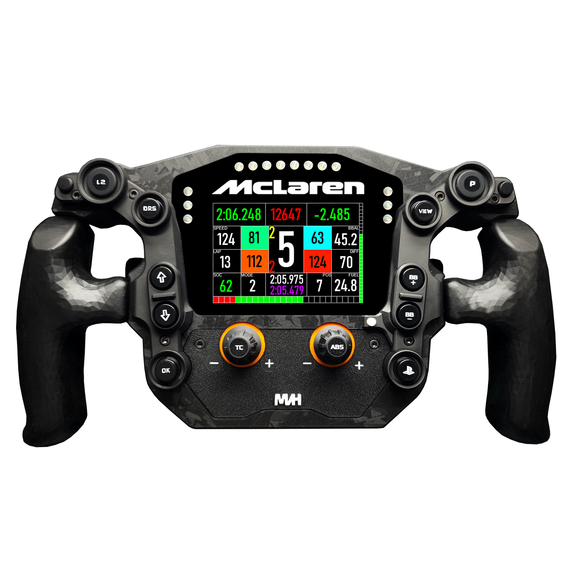F1S Series 3