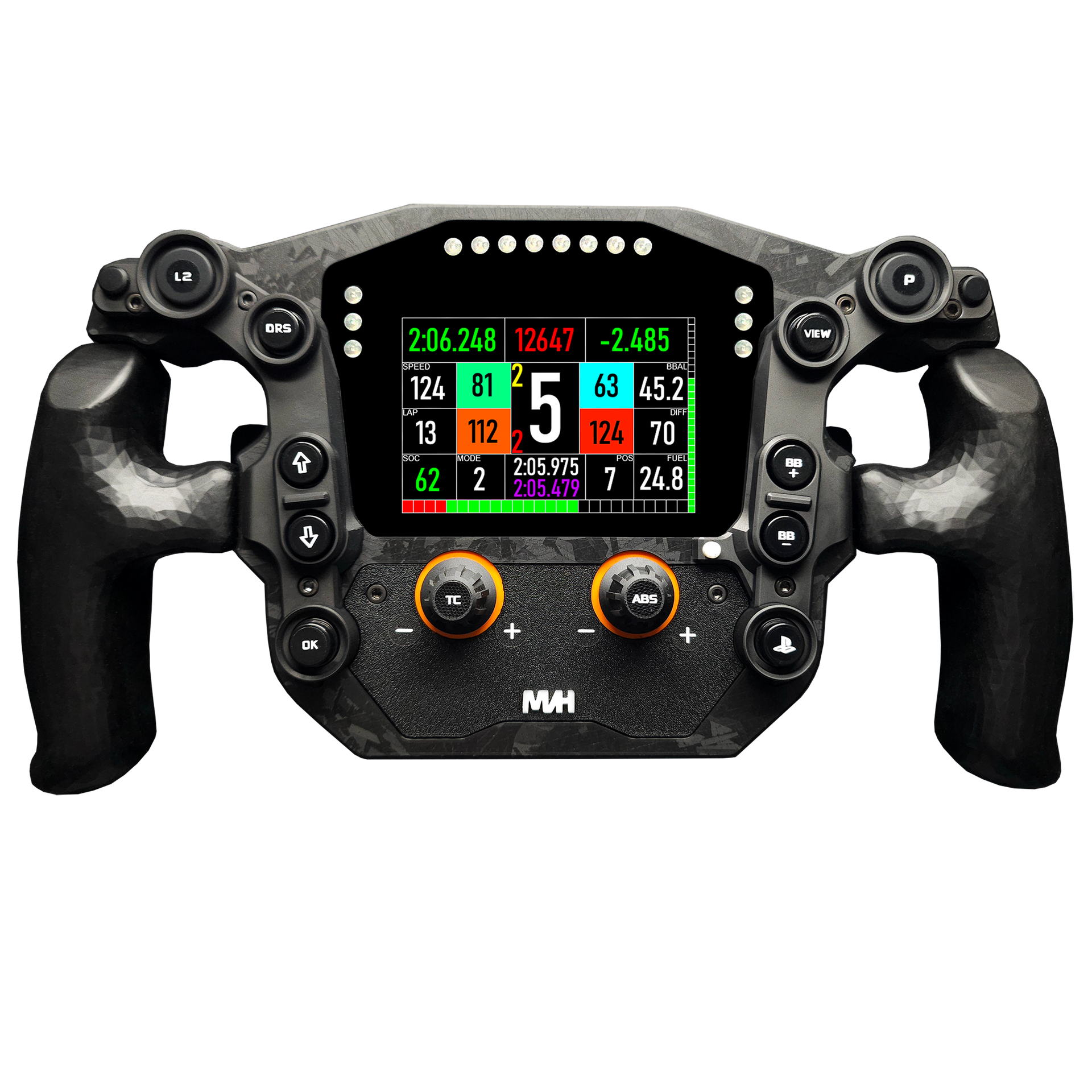 F1S Series 3