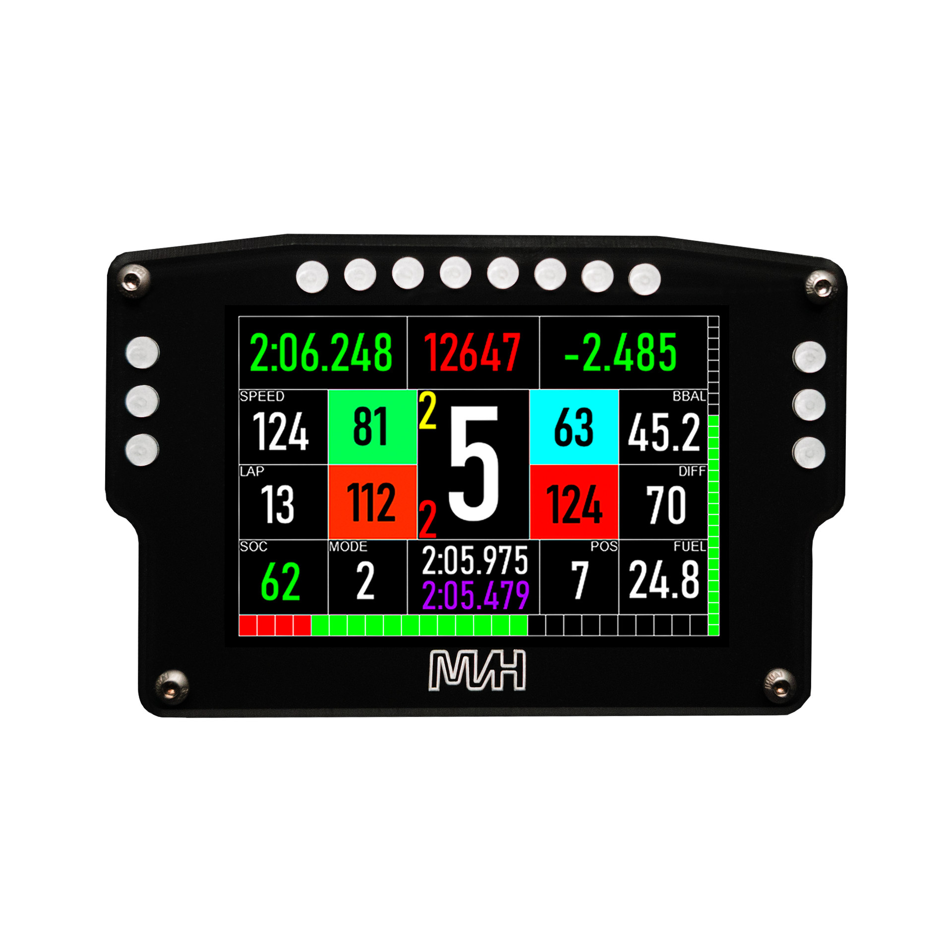 MVH Telemetry Display 4.0