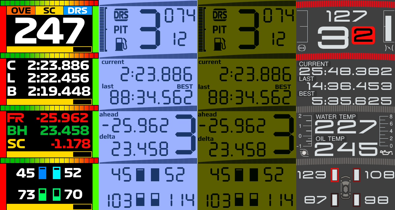 Some of the Telemetry pages (not complete)