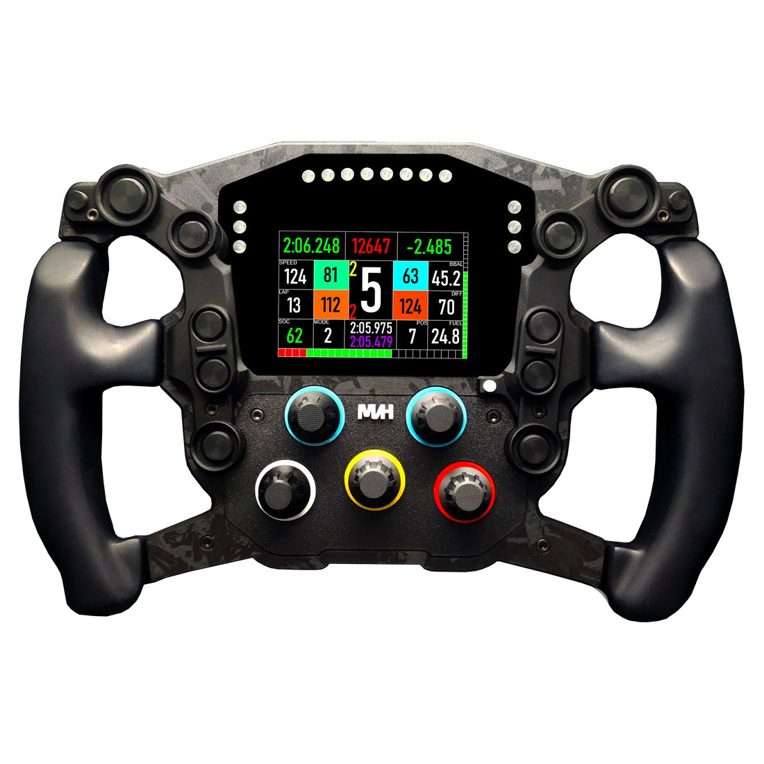 Support for Telemetry Display – MVHStudios