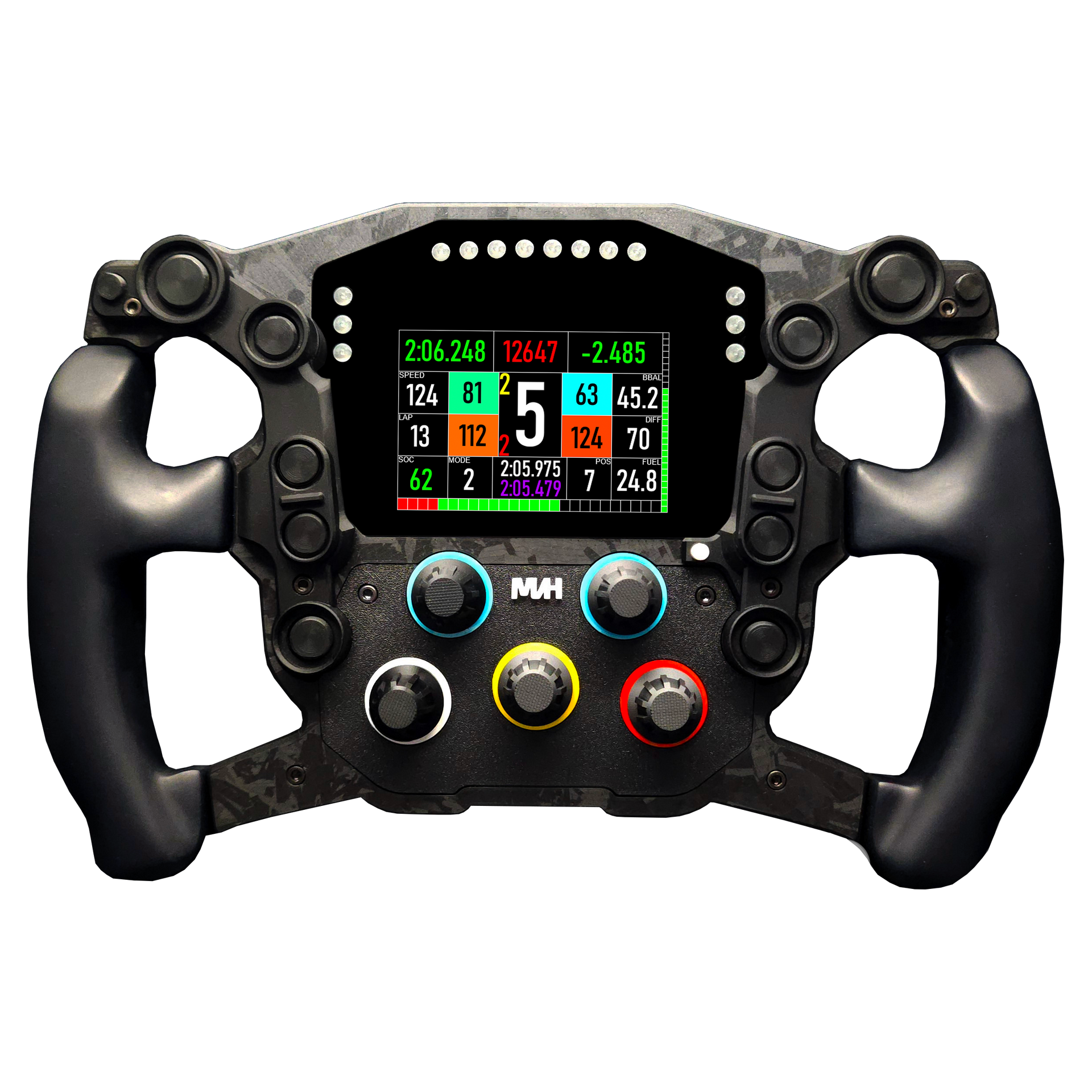 Racing Wheels – MVHStudios