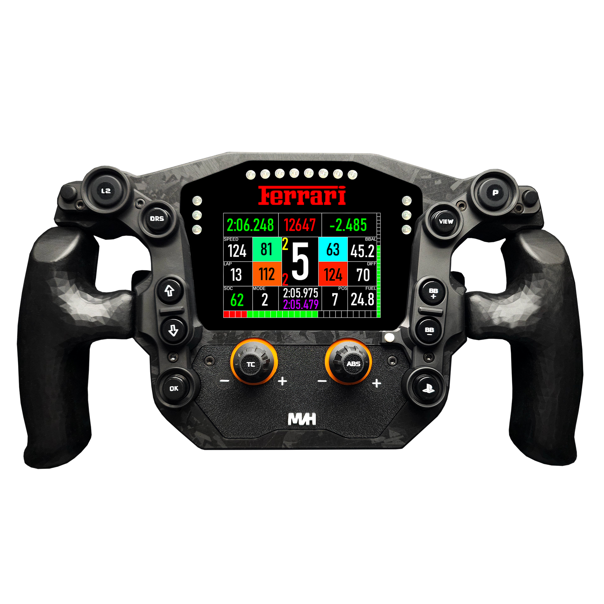 F1S Series 3