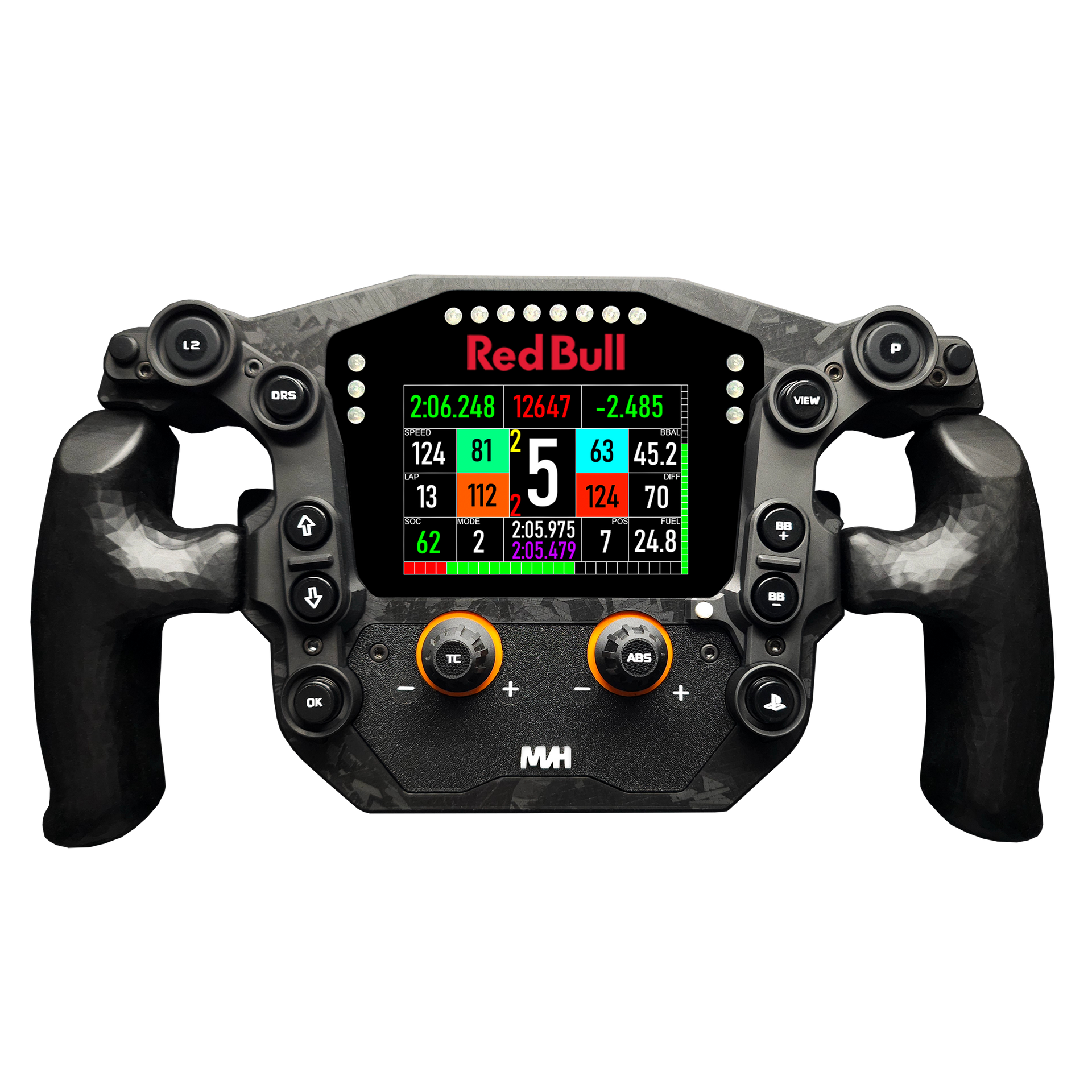 F1S Series 3