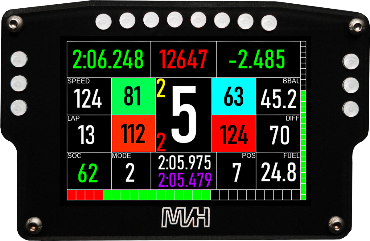 MVH Telemetry Display 4.0 with live racing data