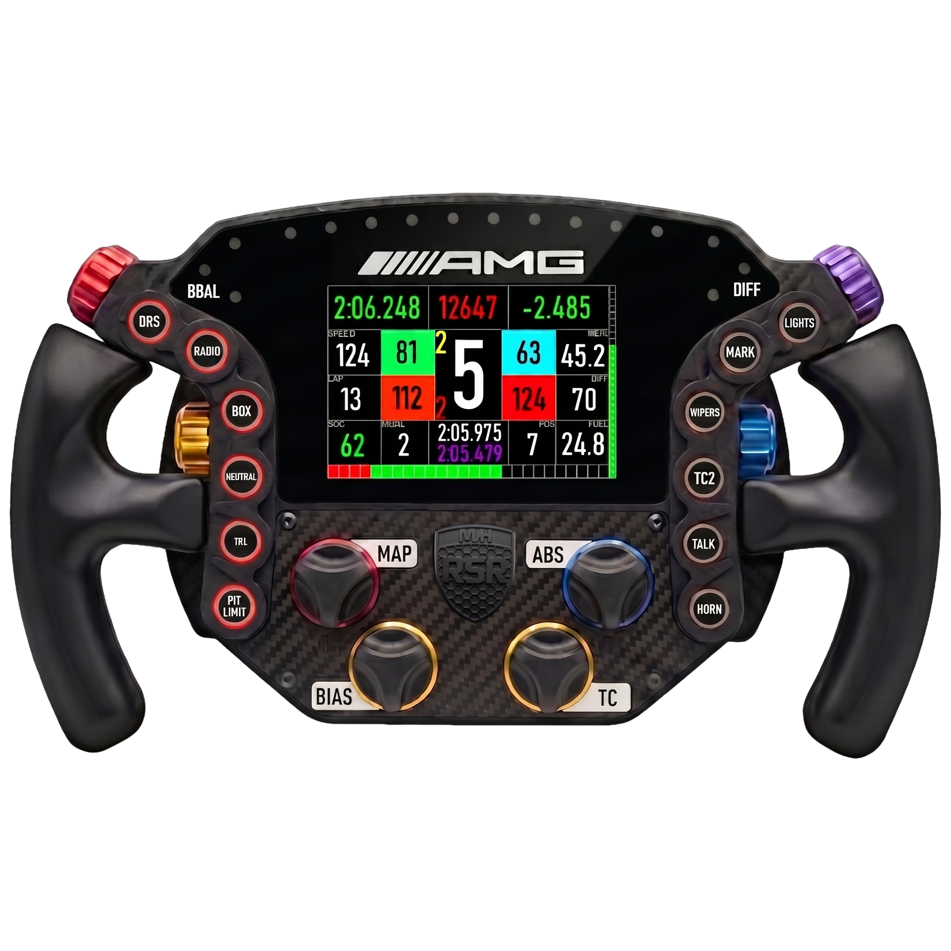 RSR 4.0 CORE