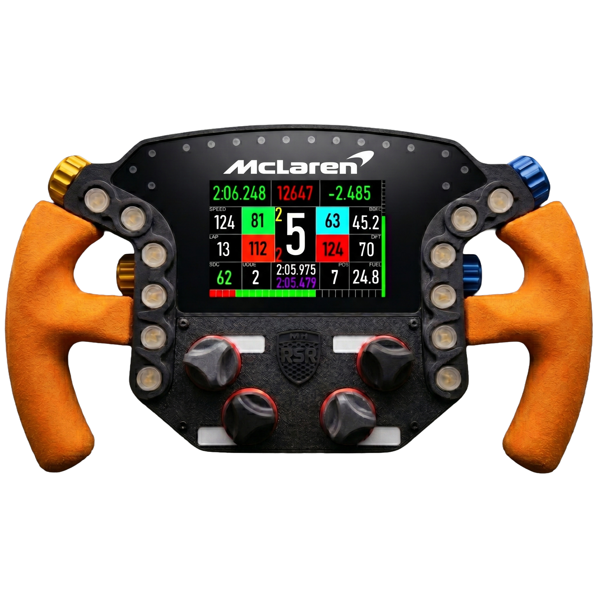 RSR 4.0 CORE