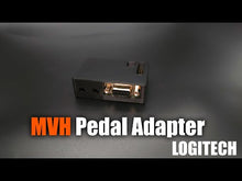 Laden und Abspielen von Videos im Galerie-Viewer, MVH Pedal Adapter
