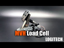 Laden und Abspielen von Videos im Galerie-Viewer, MVH Load Cell for Logitech
